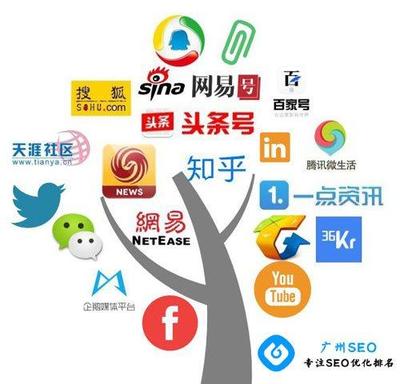 网站推广如何做得出色 专业网络推广服务的关键策略