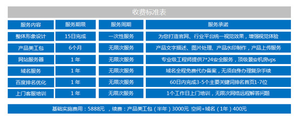 Myec!拓展版广州企业网站制作与SEO网络排名推广服务全解析